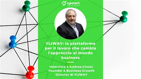 YLIWAY: la piattaforma per il lavoro che cambia il mondo business.